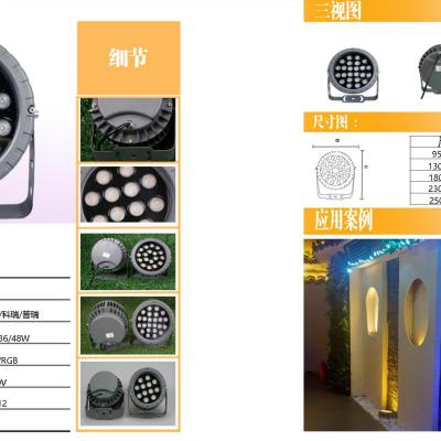 Wheel model