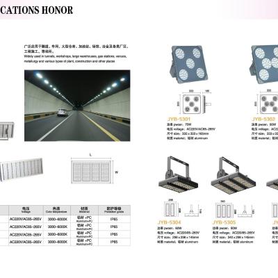 LED tunnel light series