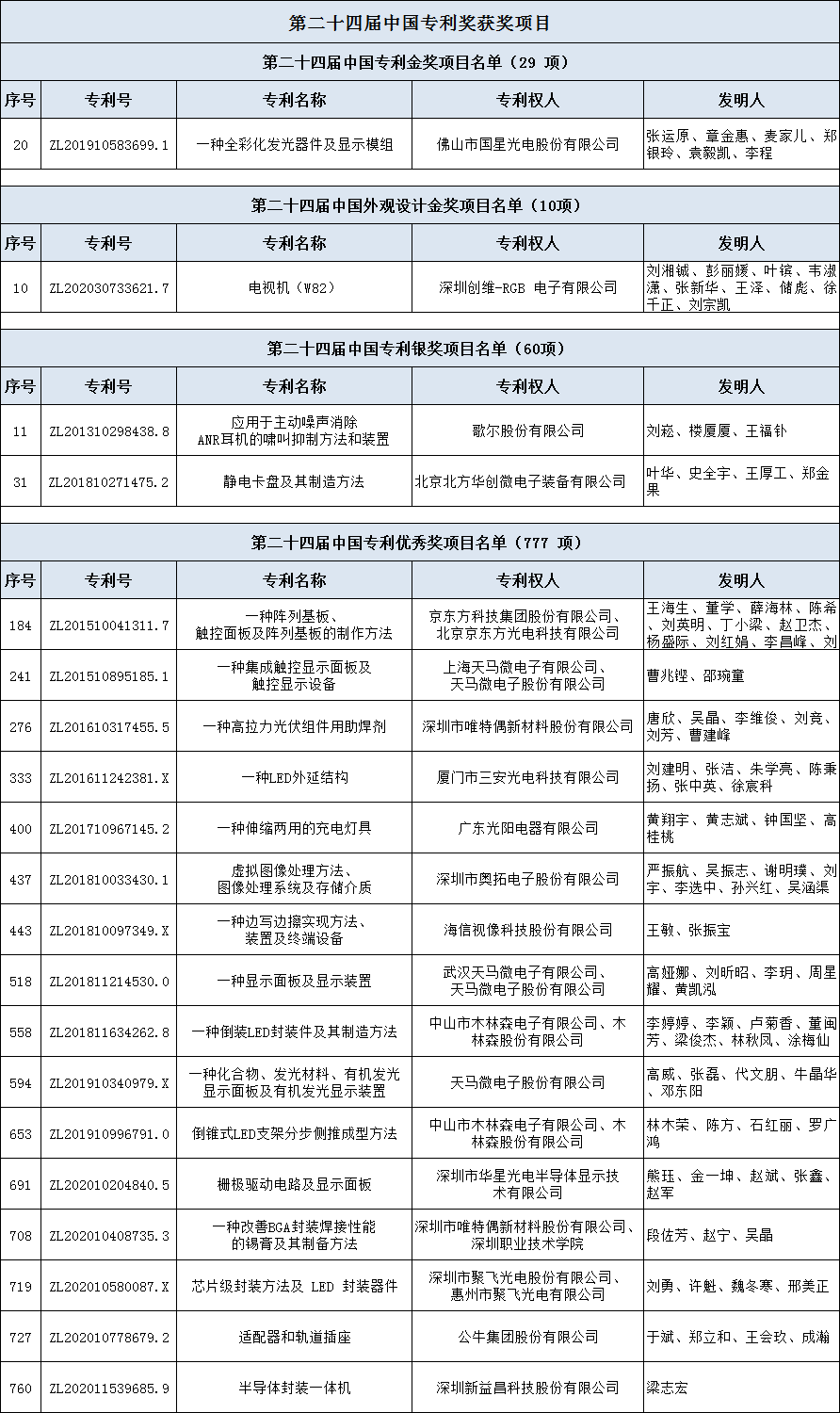 Weixin Image_20230730115105.png